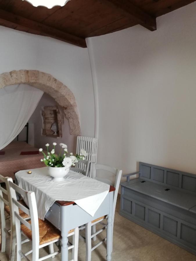 Luxury Trulli Sabotino